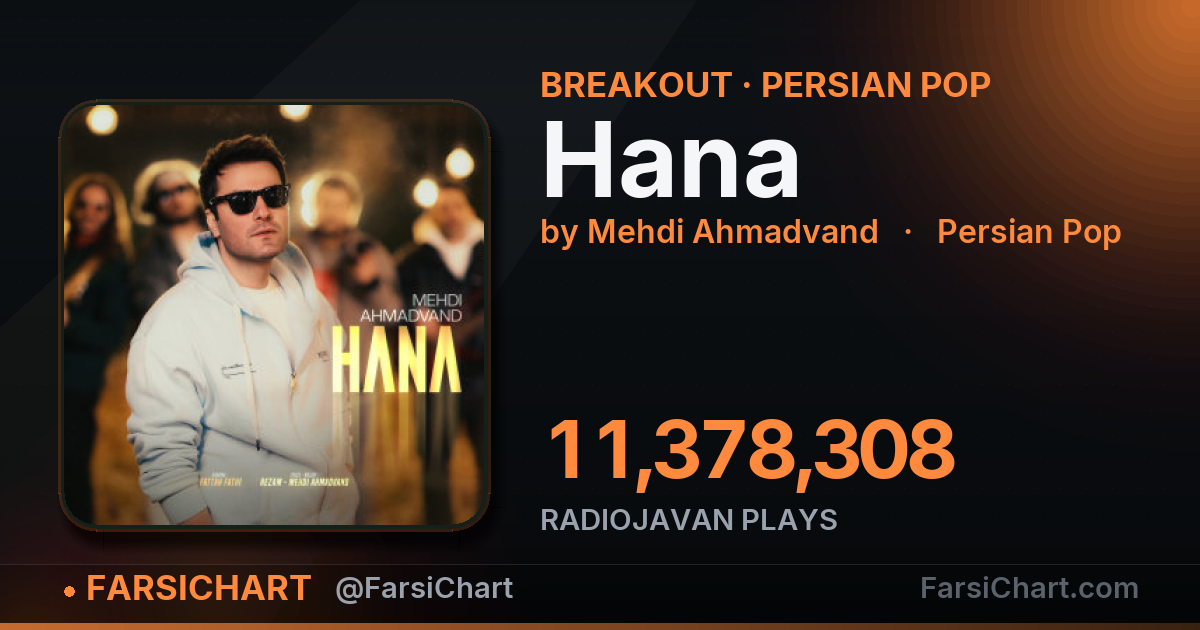 "Hana" is breaking out "Hana" is breaking out — Persian music chart · FarsiChart