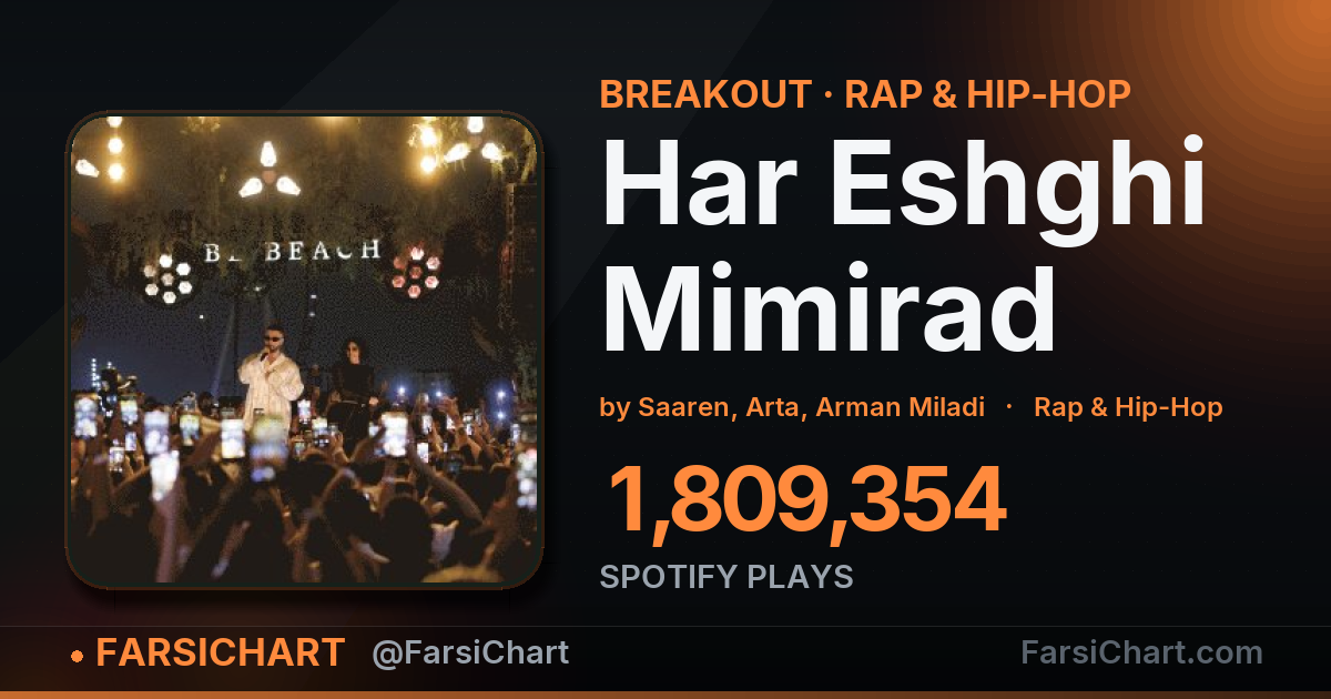 "Har Eshghi Mimirad" is breaking out