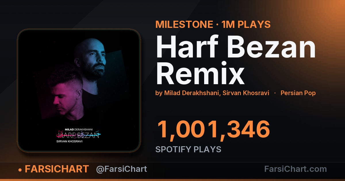 "Harf Bezan - Remix" passes 1,000,000 plays — Persian music chart · FarsiChart