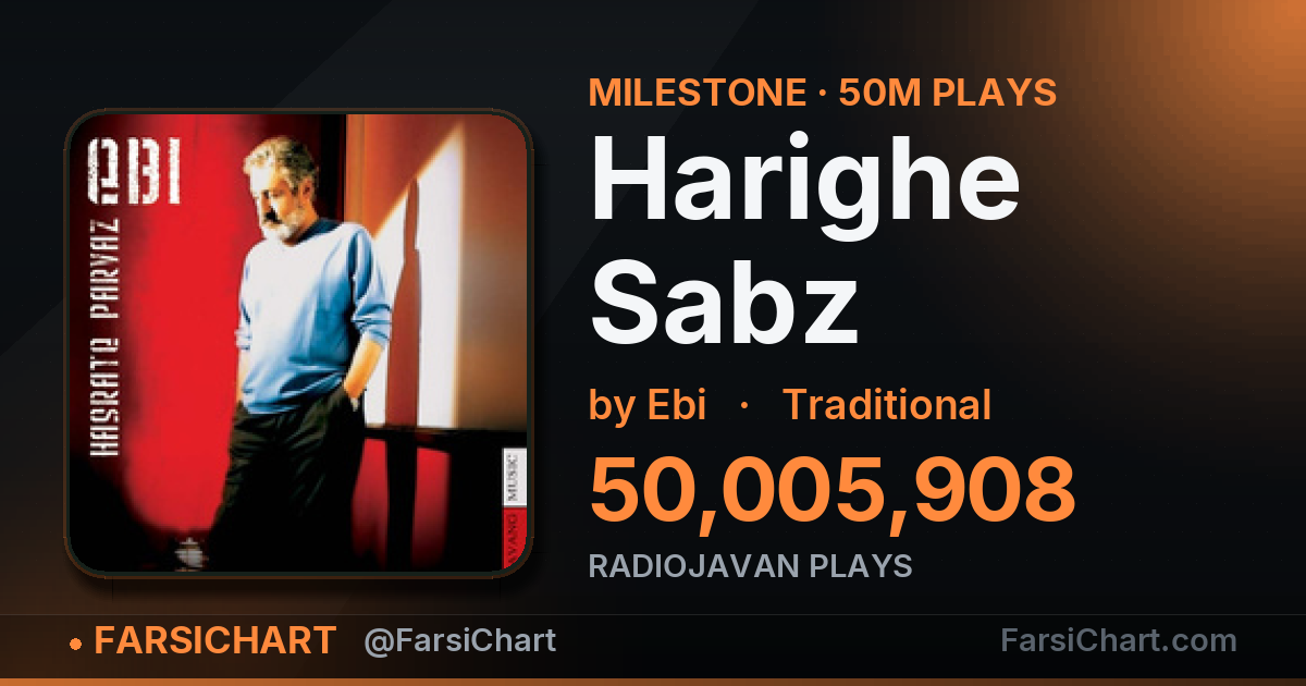 "Harighe Sabz" passes 50,000,000 plays — Persian music chart · FarsiChart