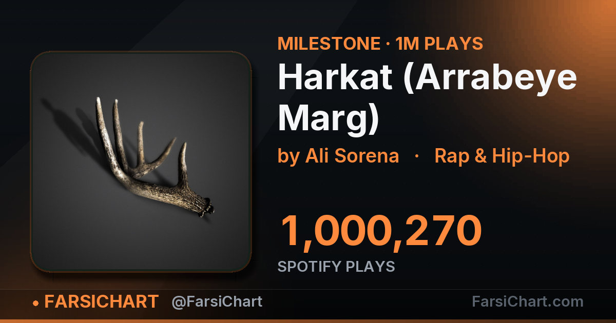 "Harkat (Arrabeye Marg)" passes 1,000,000 plays — Persian music chart · FarsiChart