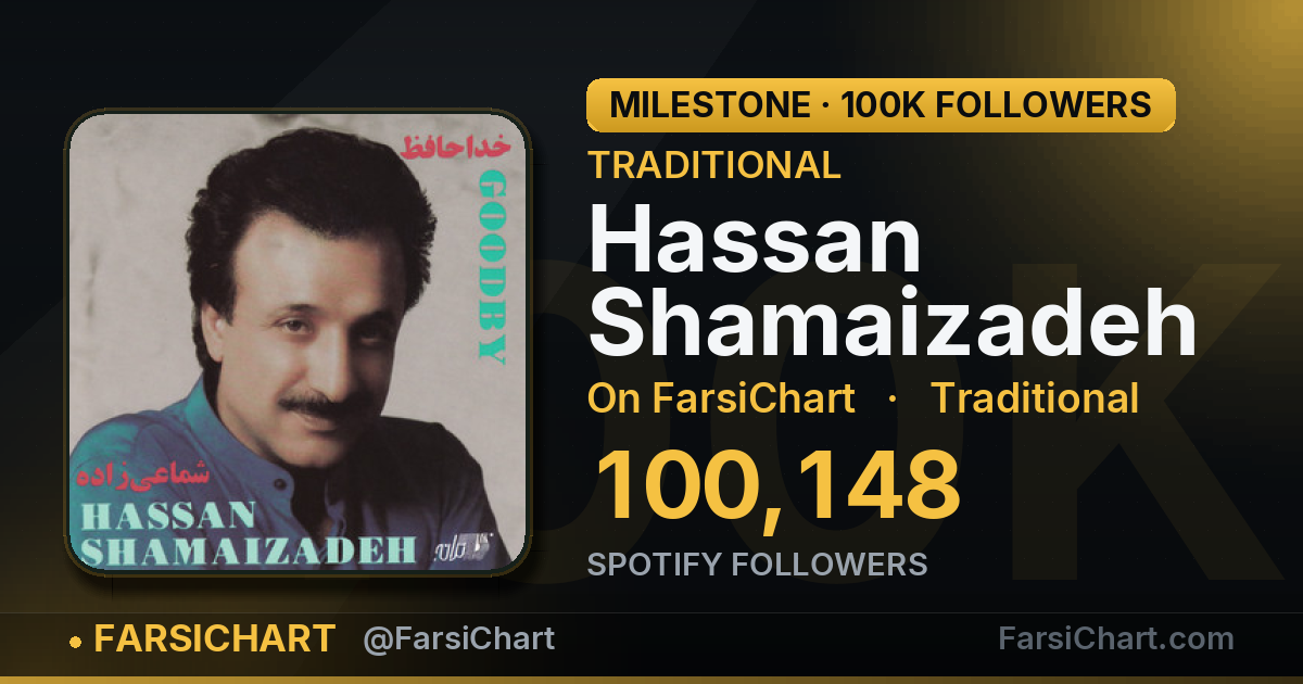 Hassan Shamaizadeh passes 100,000 Spotify followers — Persian music chart · FarsiChart