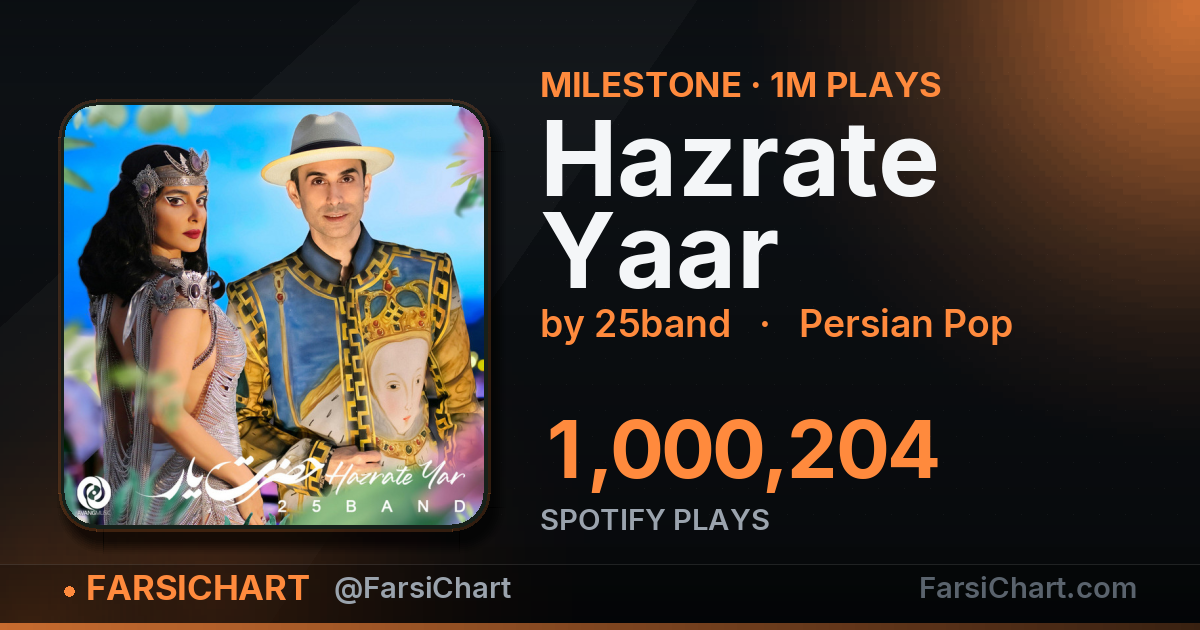 "Hazrate Yaar" passes 1,000,000 plays — Persian music chart · FarsiChart