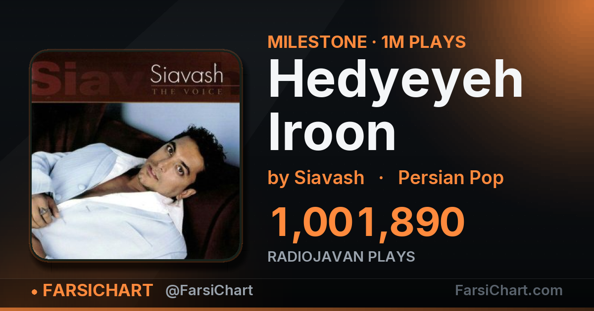 "Hedyeyeh Iroon" passes 1,000,000 plays — Persian music chart · FarsiChart