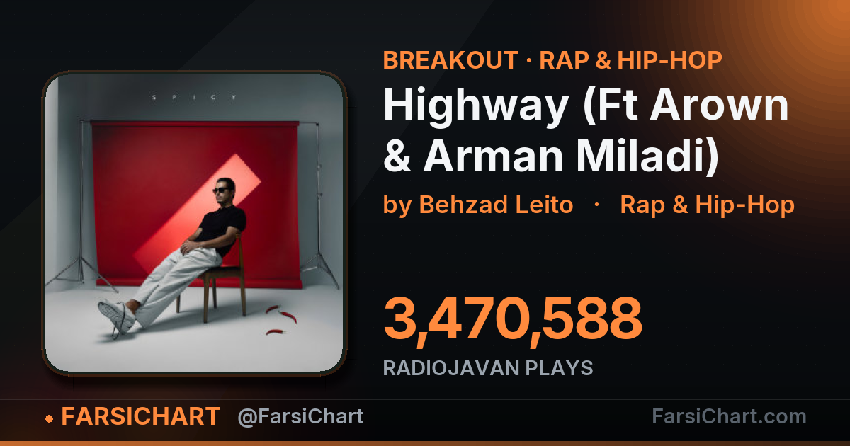 🚀 آهنگ «Highway (Ft Arown & Arman Miladi)» داره میترکونه!