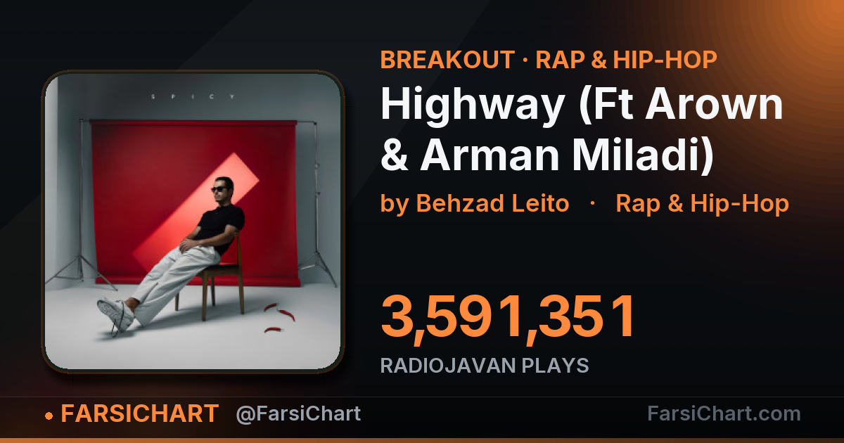 "Highway (Ft Arown & Arman Miladi)" is breaking out — Persian music chart · FarsiChart
