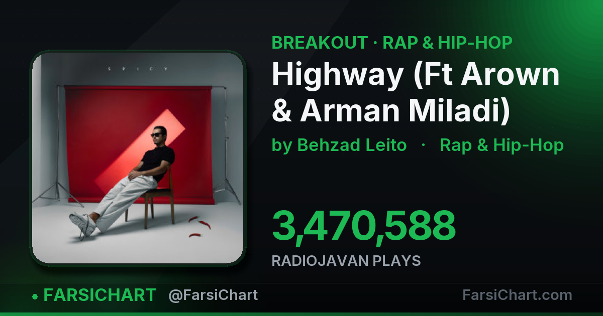 "Highway (Ft Arown & Arman Miladi)" is breaking out — Persian music chart · FarsiChart