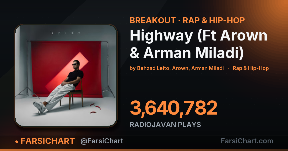 «Highway (Ft Arown & Arman Miladi)» به ۳٫۶ میلیون پخش رسید — چارت موسیقی ایران · فارسی‌چارت