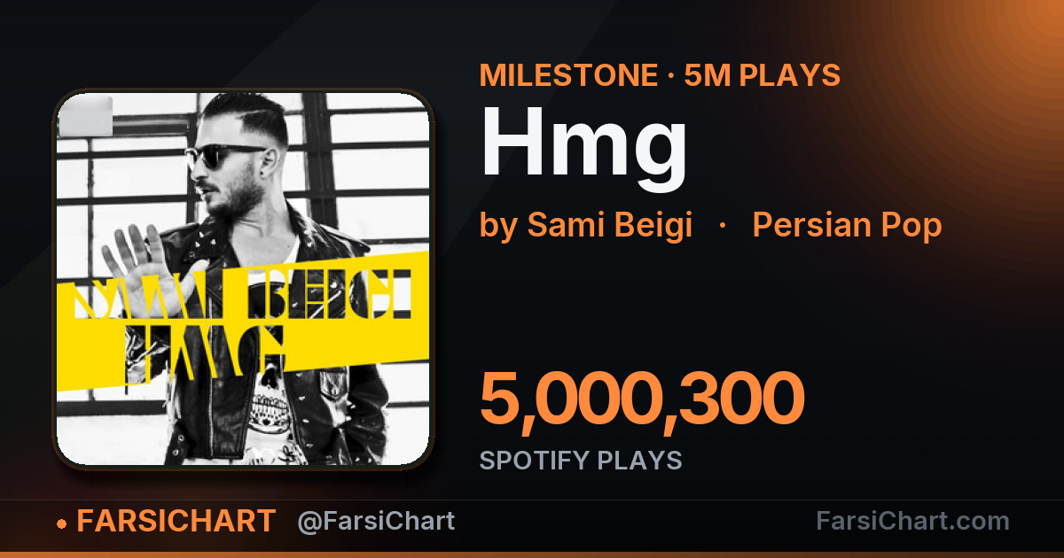 🏆 «Hmg» از مرز ۵ میلیون پخش گذشت