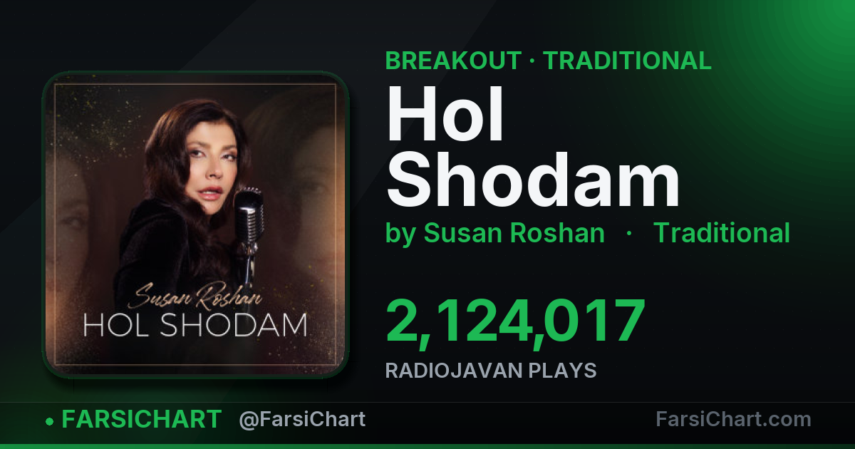 "Hol Shodam" is breaking out — Persian music chart · FarsiChart