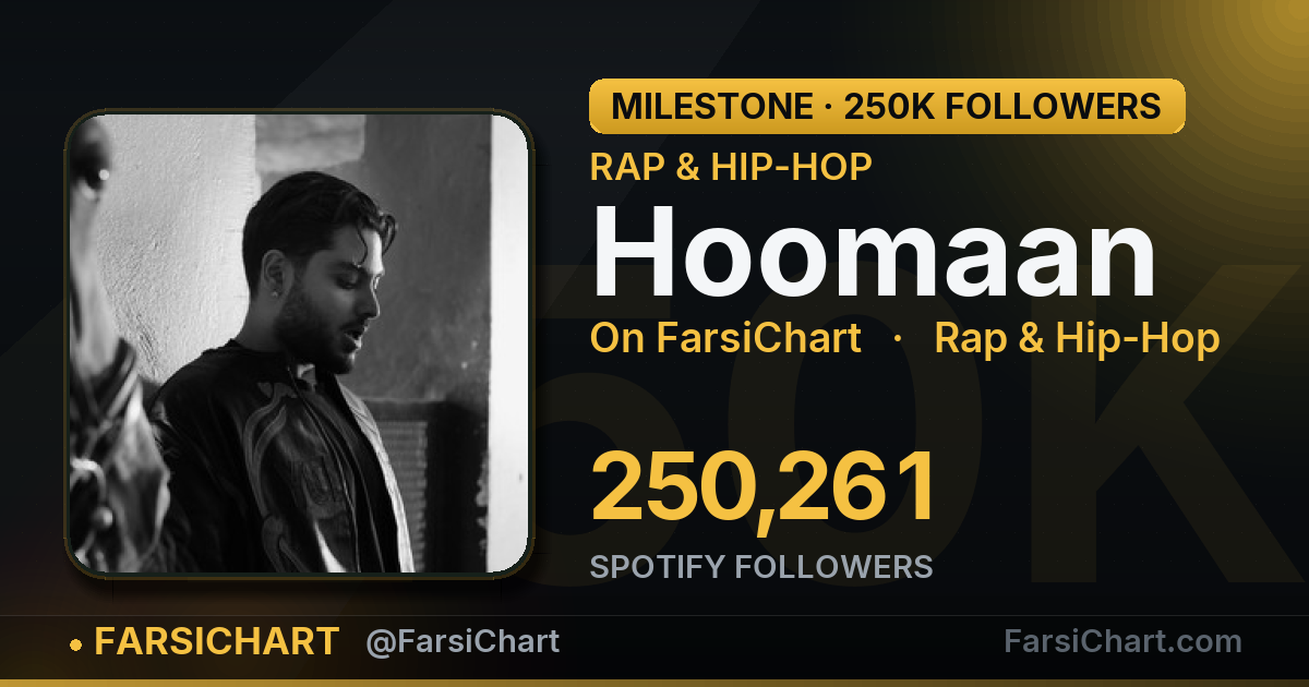 Hoomaan passes 250,000 Spotify followers