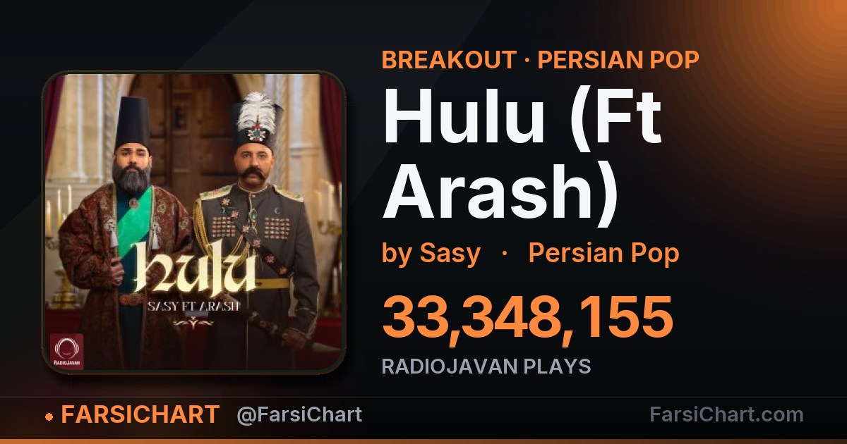 "Hulu (Ft Arash)" is breaking out — Persian music chart · FarsiChart