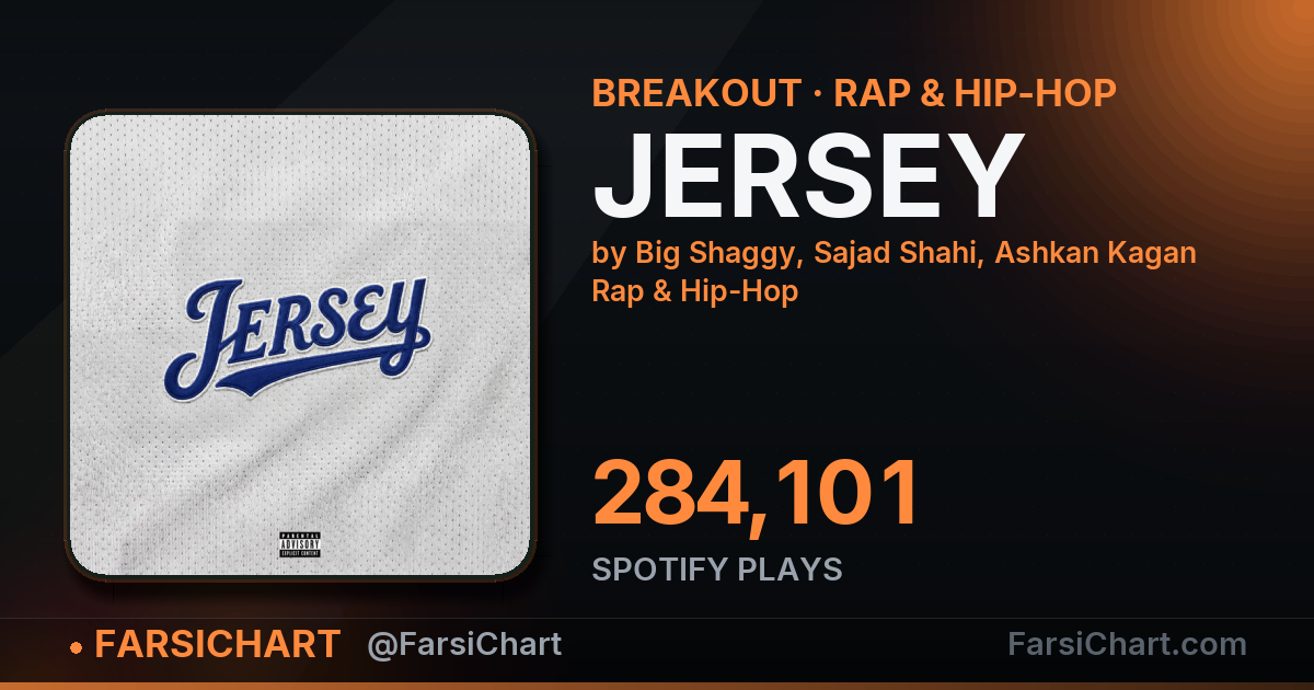 🔥 «JERSEY» به ۲۸۴ هزار پخش رسید