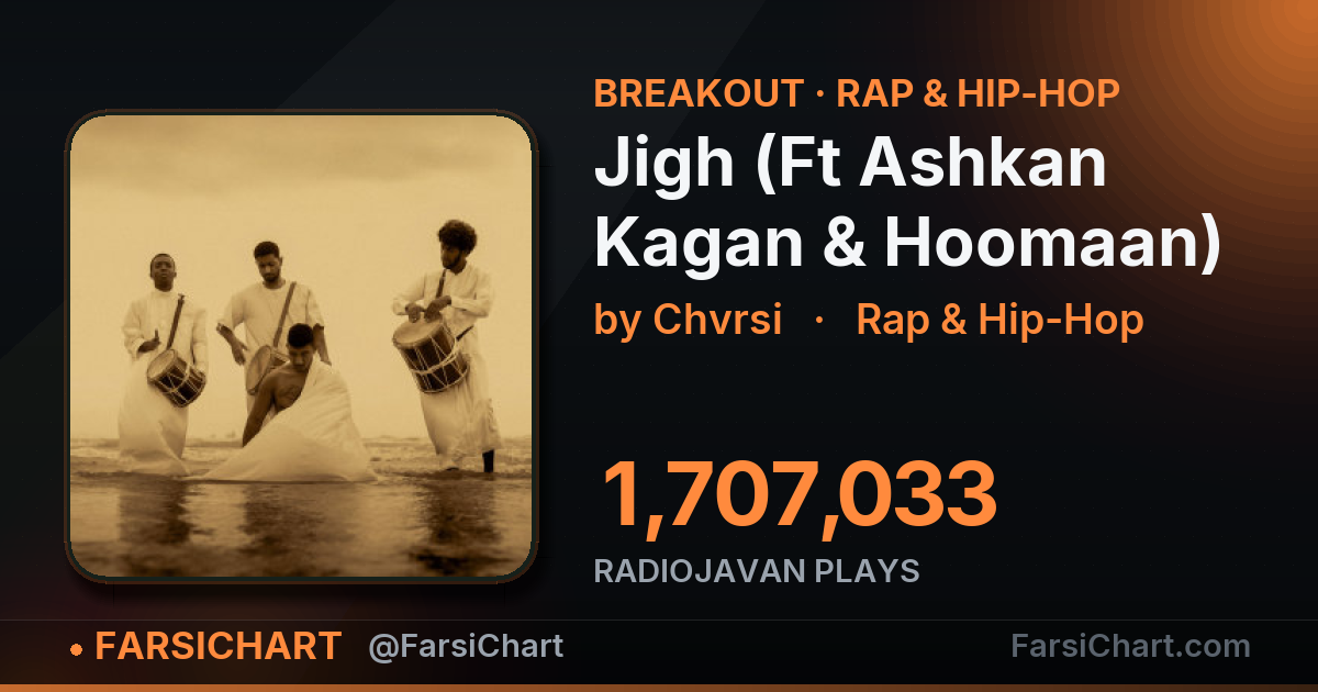 🚀 آهنگ «Jigh (Ft Ashkan Kagan & Hoomaan)» داره میترکونه!