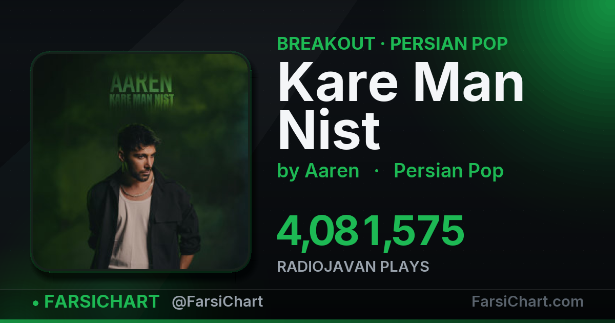 "Kare Man Nist" is breaking out — Persian music chart · FarsiChart