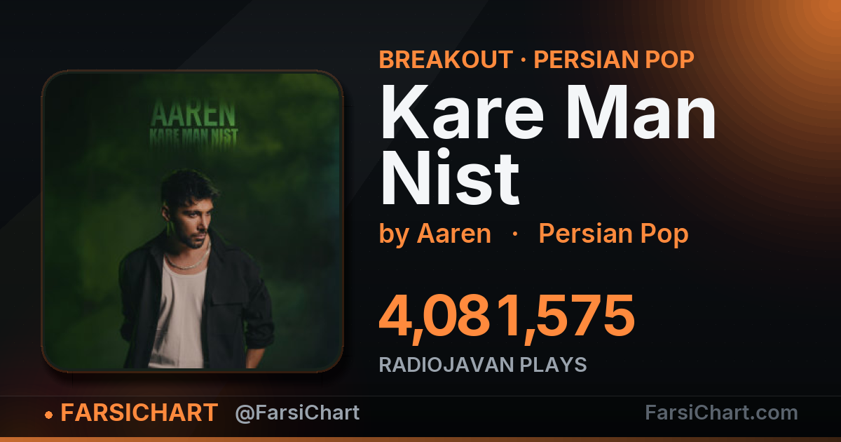 "Kare Man Nist" is breaking out