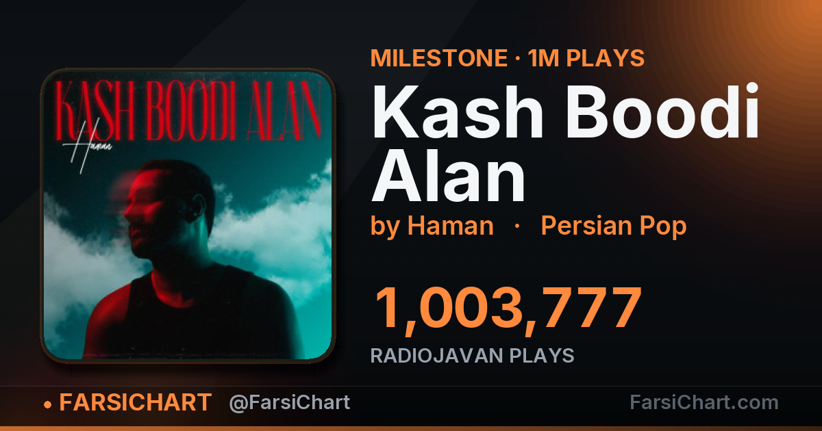 🏆 «Kash Boodi Alan» از مرز ۱ میلیون پخش گذشت