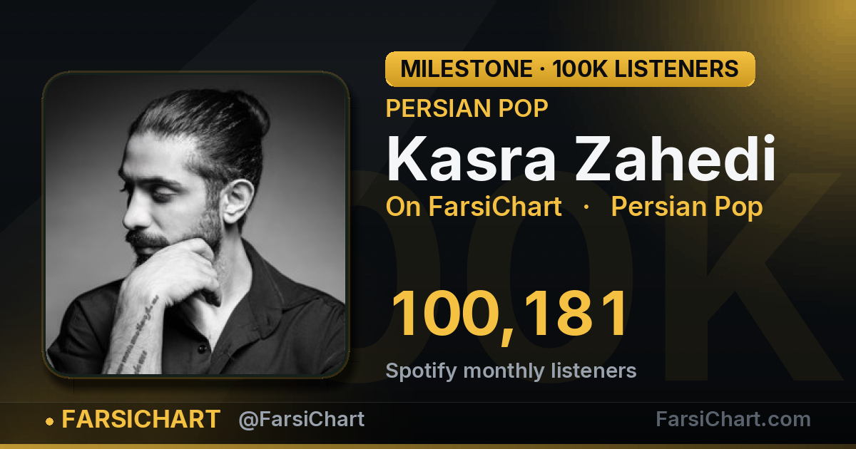 Kasra Zahedi passes 100,000 monthly listeners Kasra Zahedi passes 100,000 monthly listeners — Persian music chart · FarsiChart