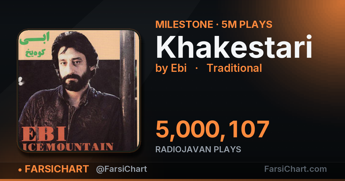 "Khakestari" passes 5,000,000 plays — Persian music chart · FarsiChart