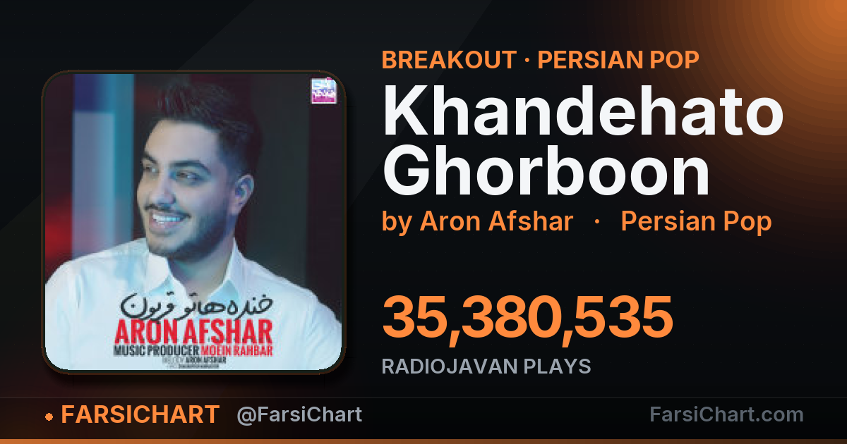 آهنگ «Khandehato Ghorboon» داره می‌ترکونه! — چارت موسیقی ایران · فارسی‌چارت