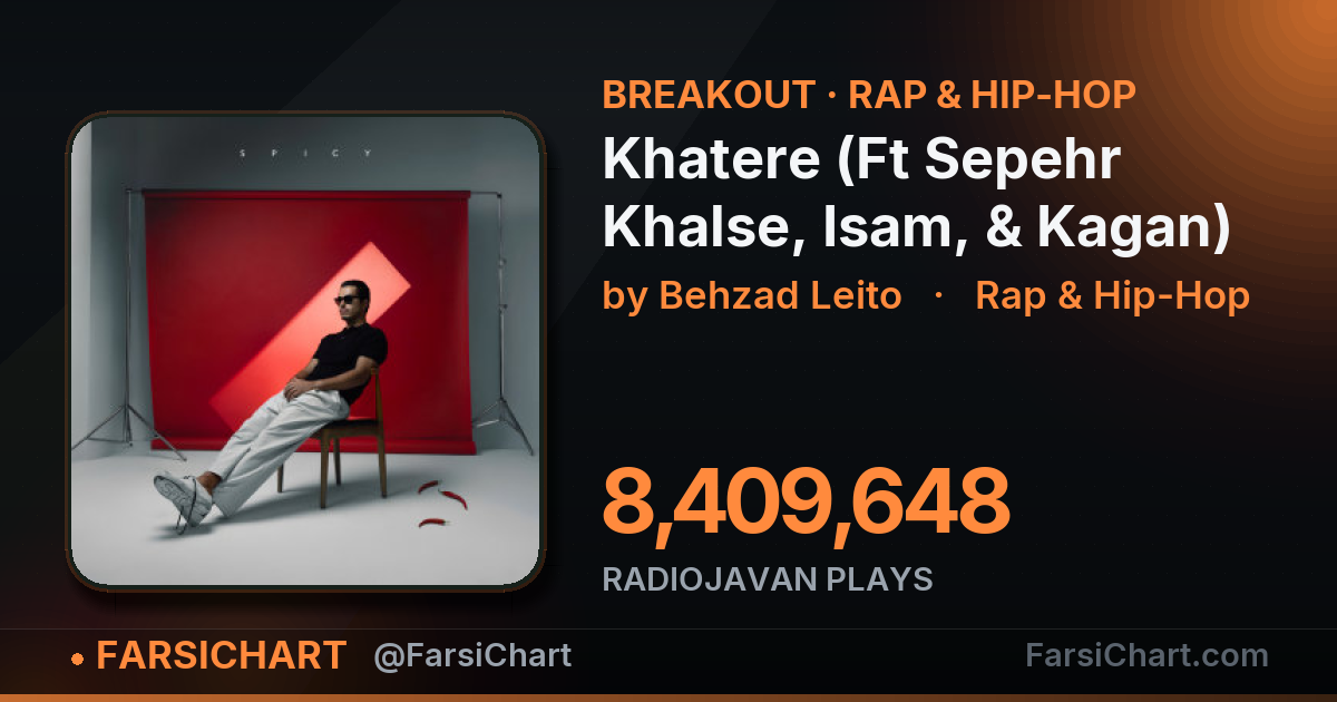 "Khatere (Ft Sepehr Khalse, Isam, & Kagan)" is breaking out — Persian music chart · FarsiChart