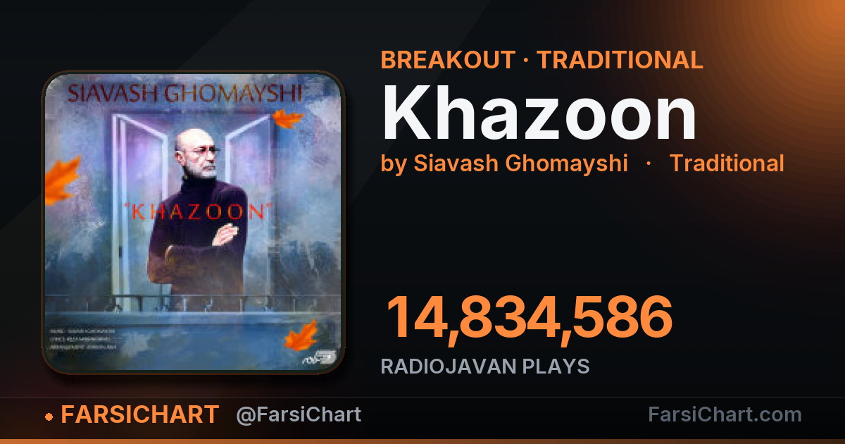 🔥 «Khazoon» به ۱۴٫۸ میلیون پخش رسید