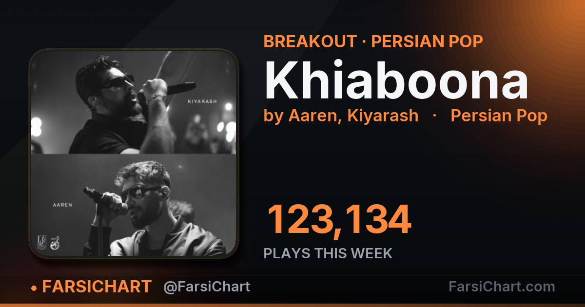 "Khiaboona" gained 123,134 plays this week — Persian music chart · FarsiChart