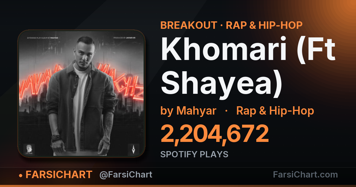 "Khomari (Ft Shayea)" is breaking out "Khomari (Ft Shayea)" is breaking out — Persian music chart · FarsiChart