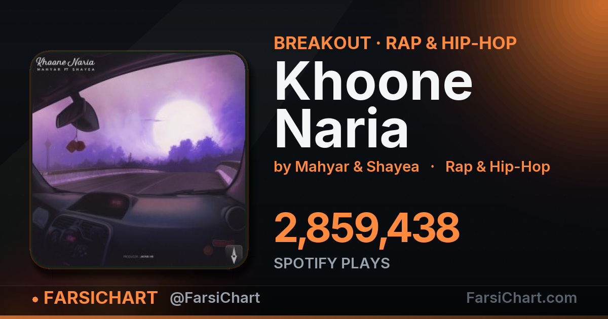 "Khoone Naria" is breaking out — Persian music chart · FarsiChart