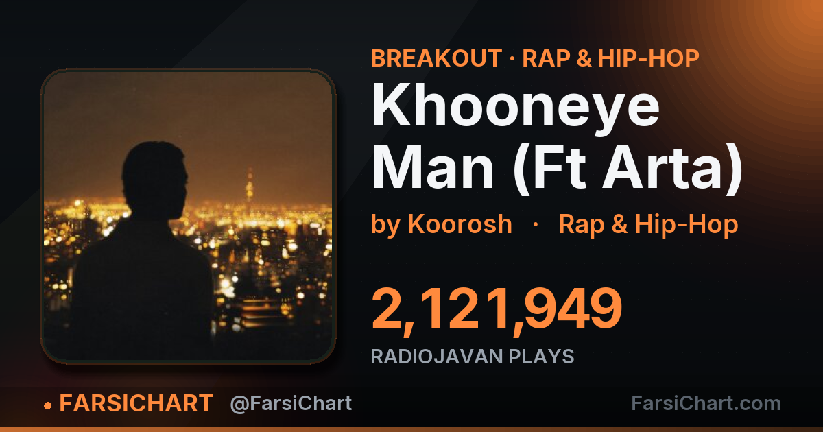 🔥 «Khooneye Man (Ft Arta)» به ۲٫۱ میلیون پخش رسید