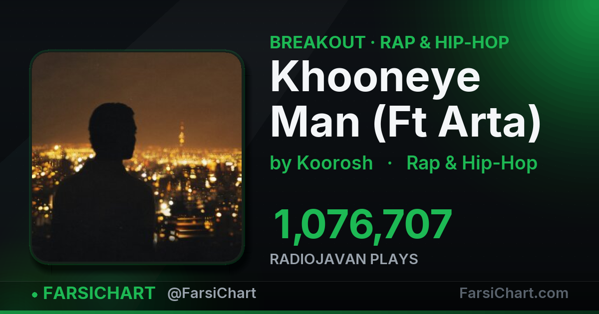 "Khooneye Man (Ft Arta)" is breaking out — Persian music chart · FarsiChart