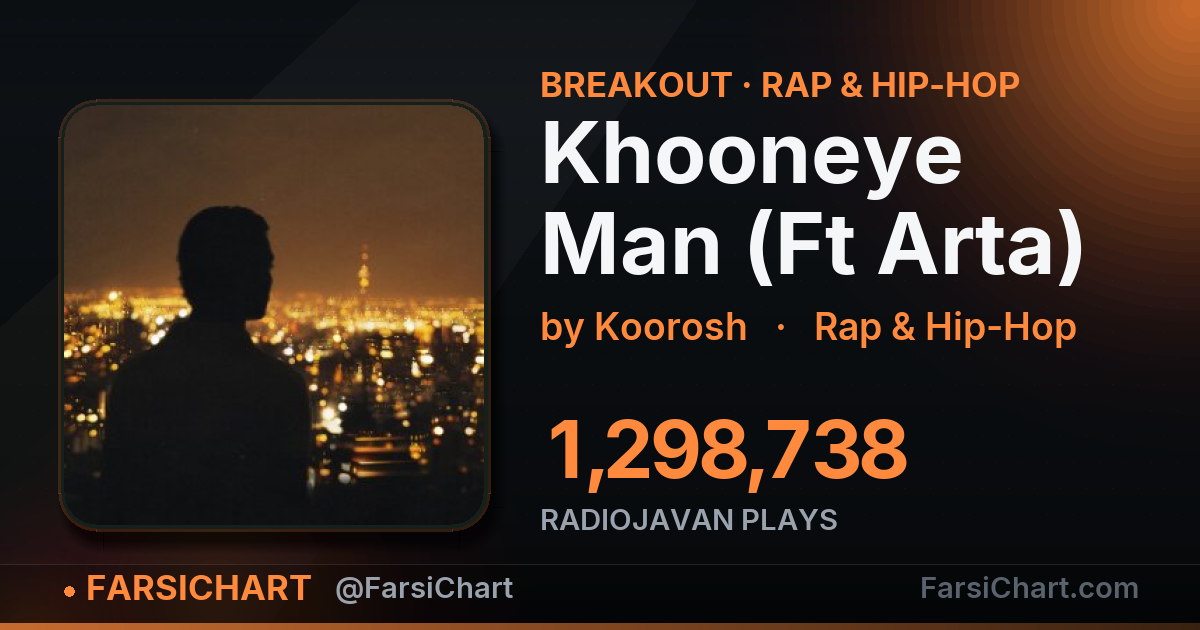 🚀 آهنگ «Khooneye Man (Ft Arta)» بدجوری بالا آمده!
