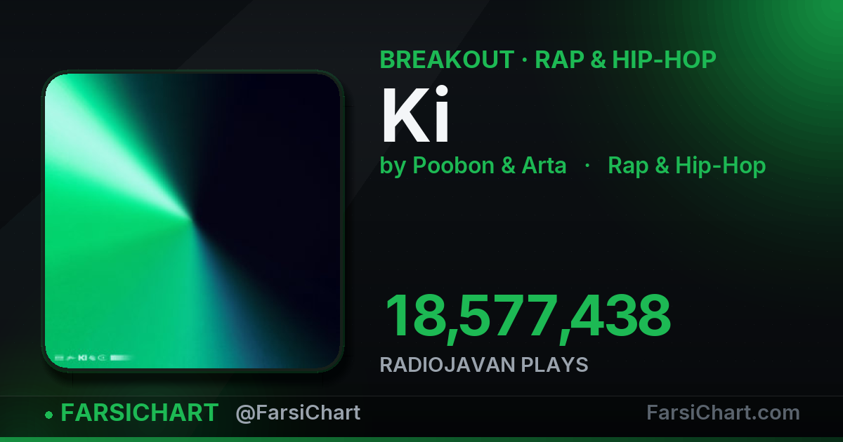 "Ki" is breaking out — Persian music chart · FarsiChart