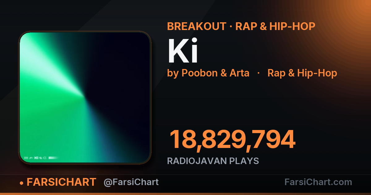 "Ki" is breaking out "Ki" is breaking out — Persian music chart · FarsiChart
