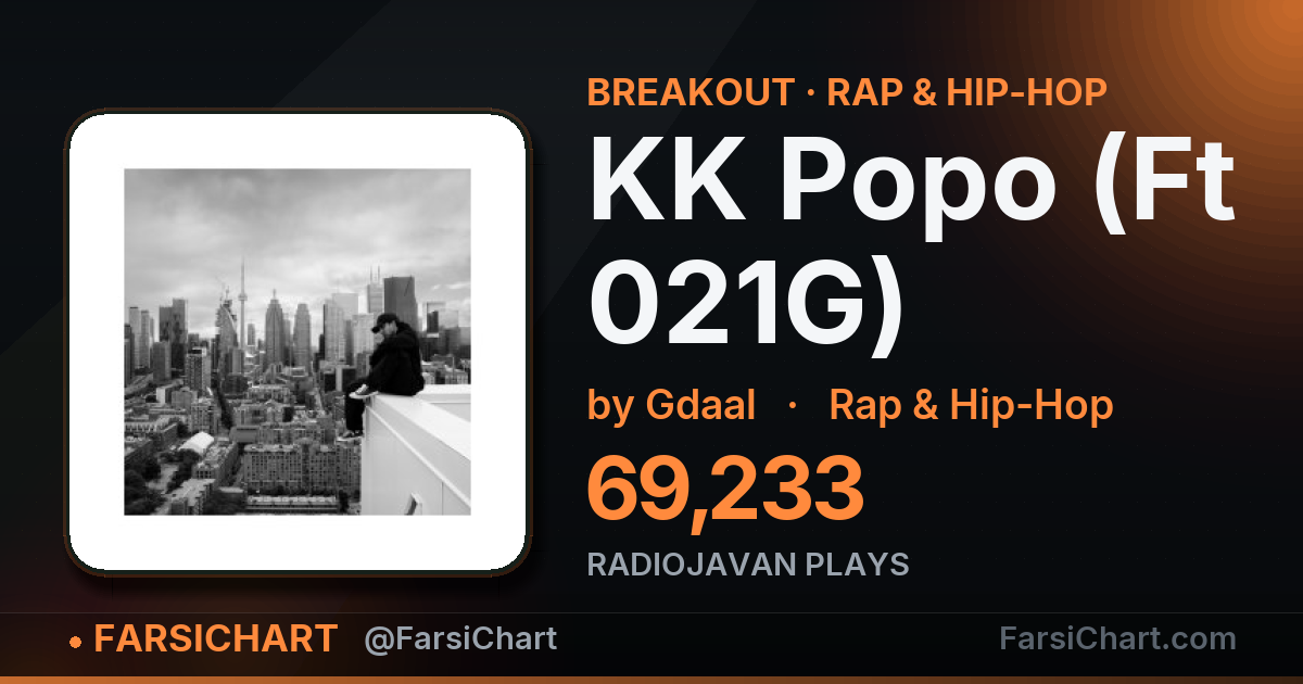 "KK Popo (Ft 021G)" is breaking out — Persian music chart · FarsiChart