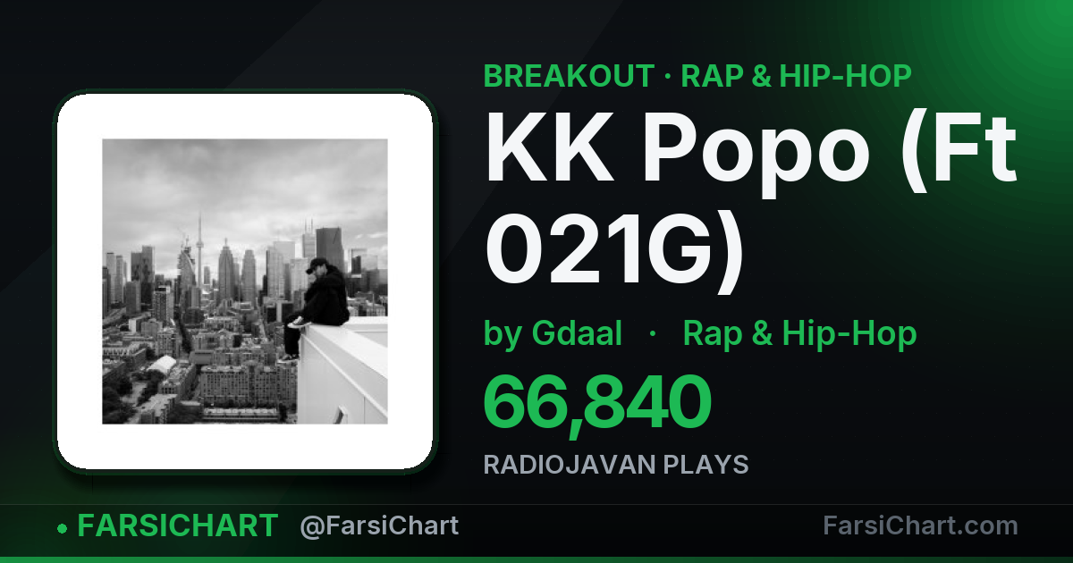 "KK Popo (Ft 021G)" is breaking out — Persian music chart · FarsiChart