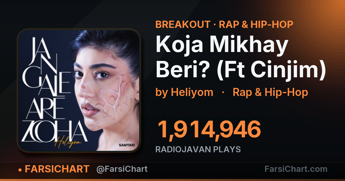 "Koja Mikhay Beri? (Ft Cinjim)" is breaking out