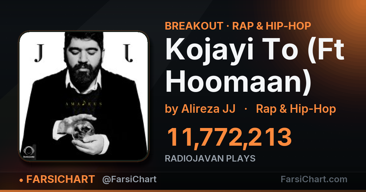 🔥 «Kojayi To (Ft Hoomaan)» به ۱۱٫۸ میلیون پخش رسید