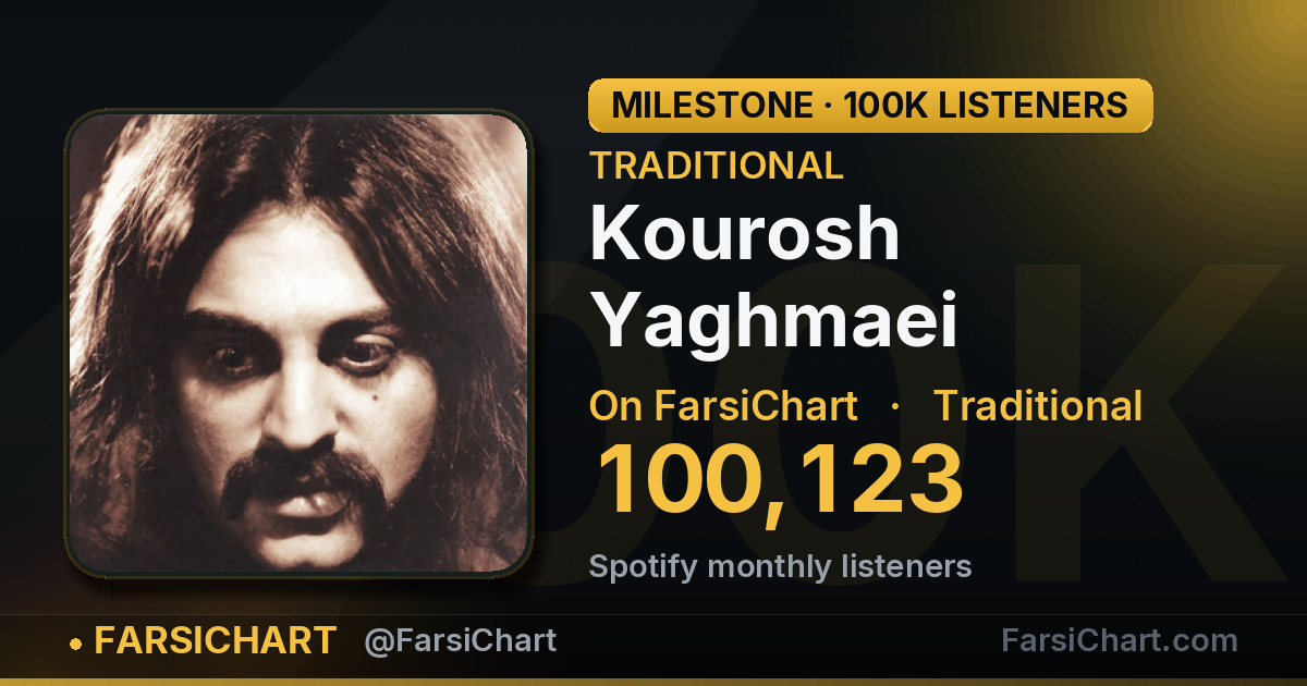 🎯 Kourosh Yaghmaei از ۱۰۰ هزار شنونده ماهانه رد شد