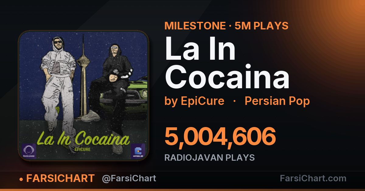 "La In Cocaina" passes 5,000,000 plays — Persian music chart · FarsiChart