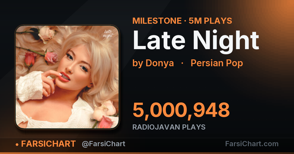 🏆 «Late Night» از مرز ۵ میلیون پخش گذشت