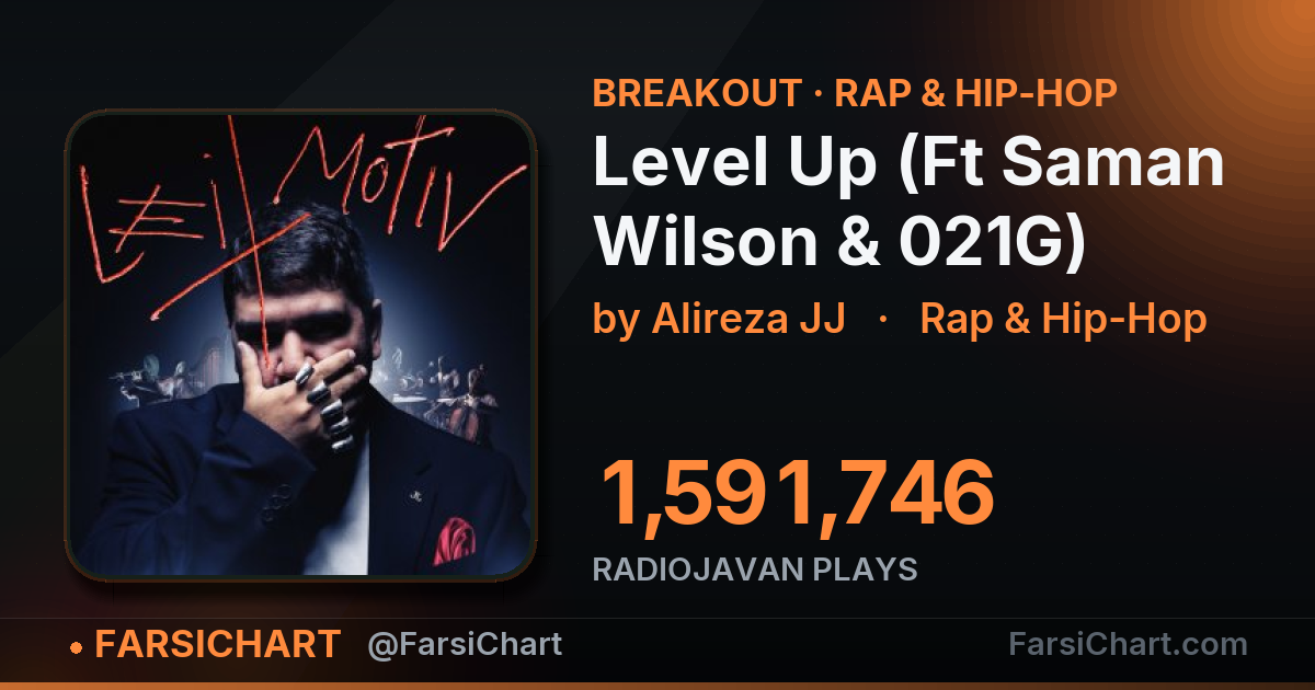 "Level Up (Ft Saman Wilson & 021G)" is breaking out — Persian music chart · FarsiChart