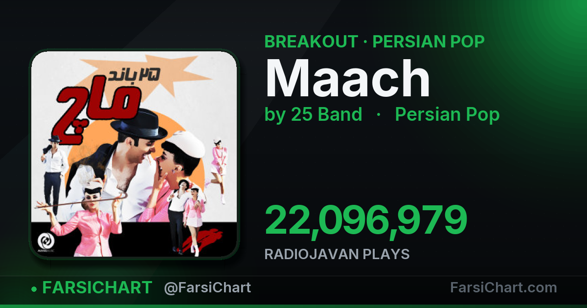 "Maach" is breaking out — Persian music chart · FarsiChart