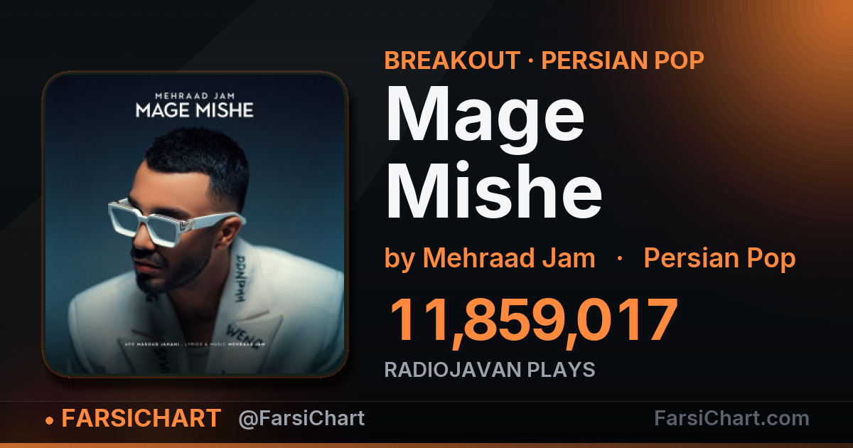 آهنگ «Mage Mishe» حسابی وایرال شده! آهنگ «Mage Mishe» حسابی وایرال شده! — چارت موسیقی ایران · فارسیچارت