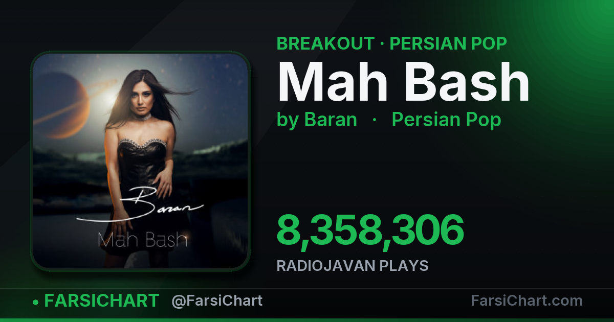 "Mah Bash" is breaking out — Persian music chart · FarsiChart