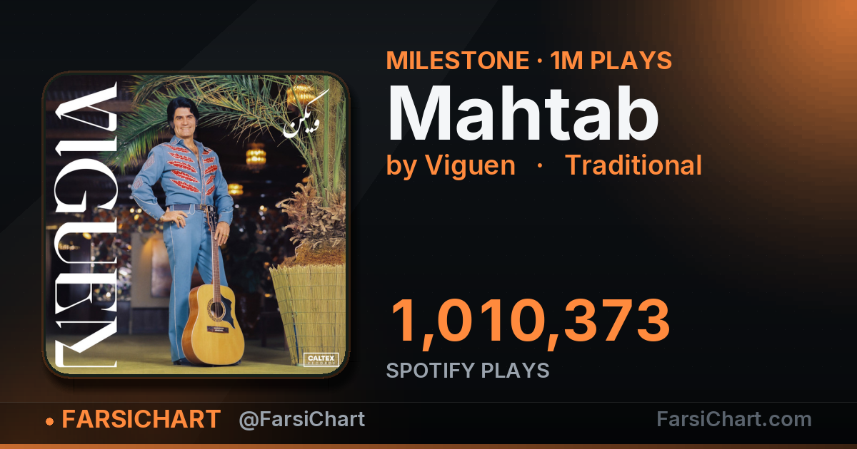 🏆 «Mahtab» از مرز ۱ میلیون پخش گذشت