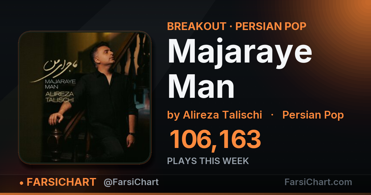 «Majaraye Man» این هفته ۱۰۶ هزار پخش گرفت — چارت موسیقی ایران · فارسی‌چارت