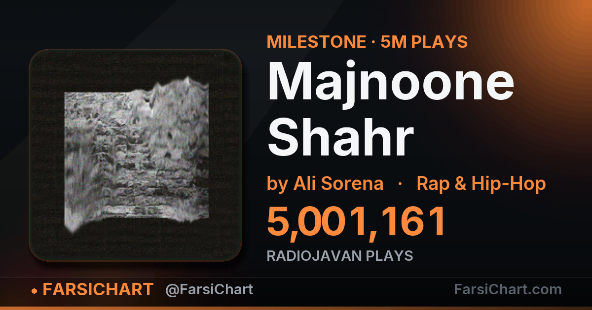 🏆 «Majnoone Shahr» از مرز ۵ میلیون پخش گذشت