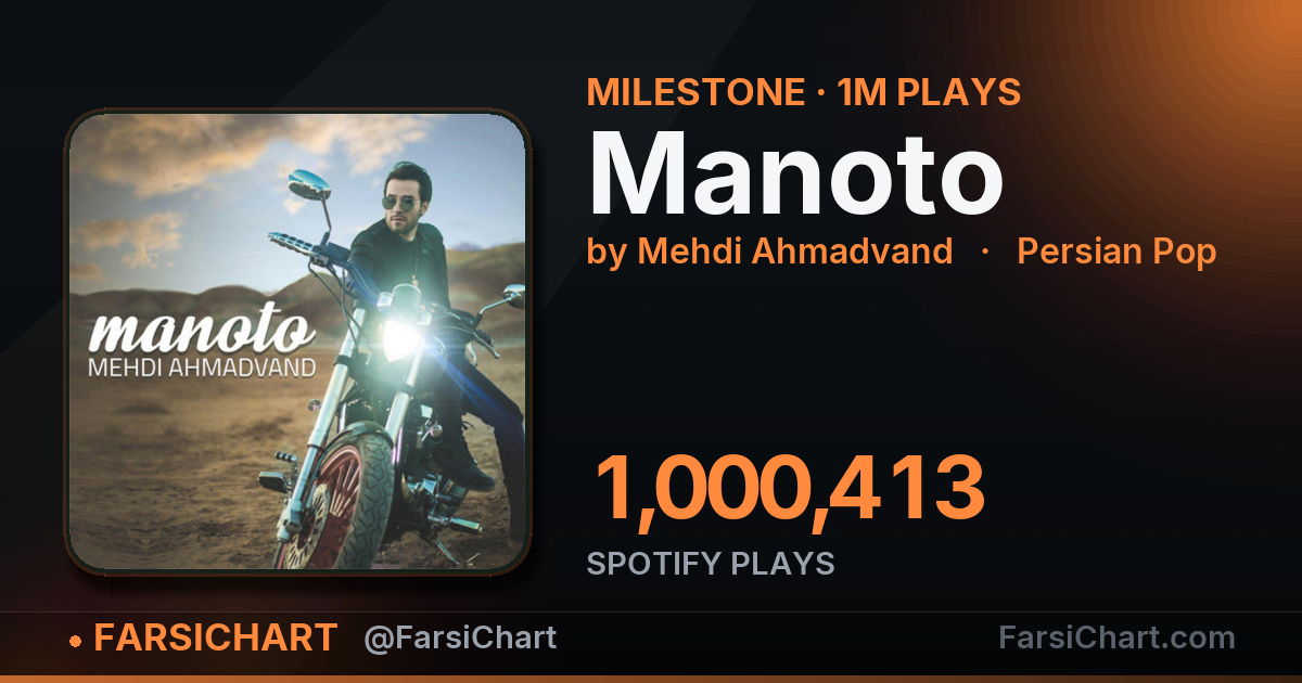 «Manoto» از مرز ۱ میلیون پخش گذشت «Manoto» از مرز ۱ میلیون پخش گذشت — چارت موسیقی ایران · فارسیچارت