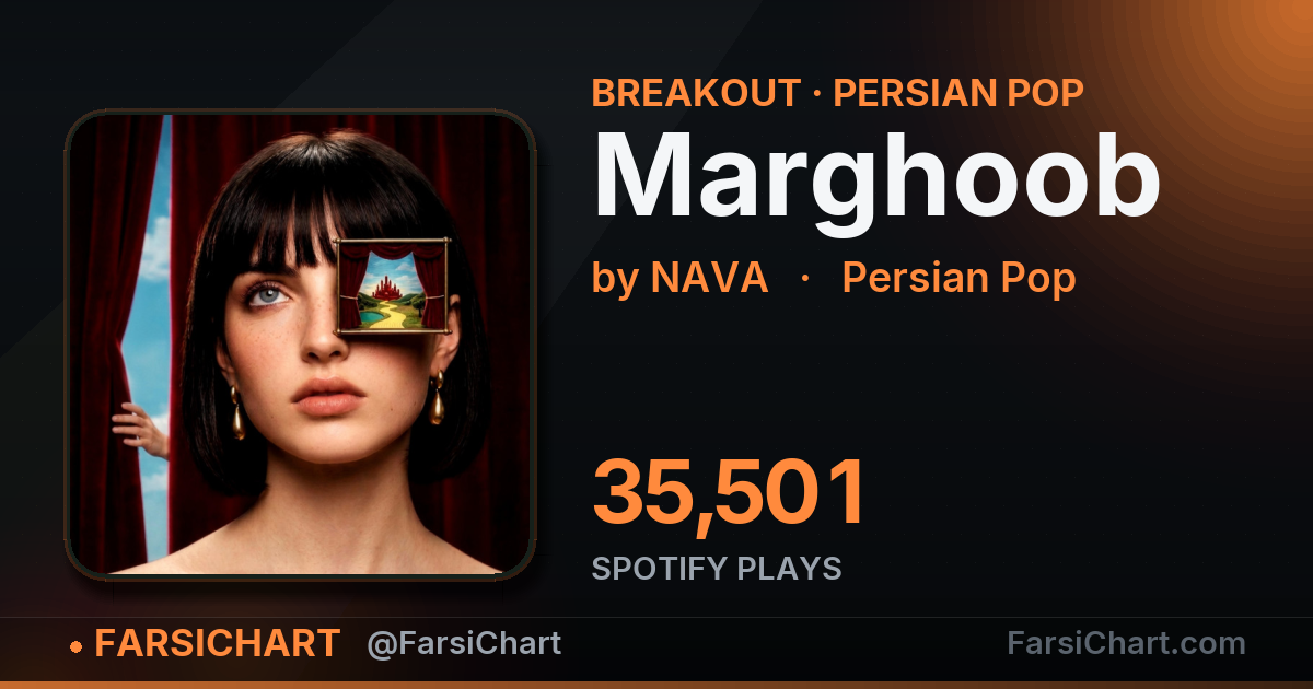 🔥 «Marghoob» به ۳۶ هزار پخش رسید